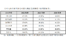 京山专业催债公司的市场需求和前景分析